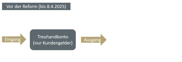 schaubild_1.jpg