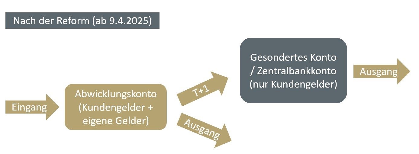 schaubild_2.jpg